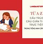 Cấu Trúc Câu Đơn Giản Trong Tiếng Anh