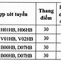 Điểm Chuẩn Đại Học Luật Hà Nội 2023 Học Bạ