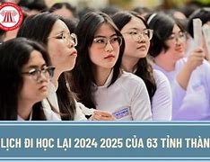 Ngày Đi Học Lại Năm 2024